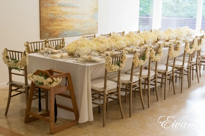 Wedding table decor ideas