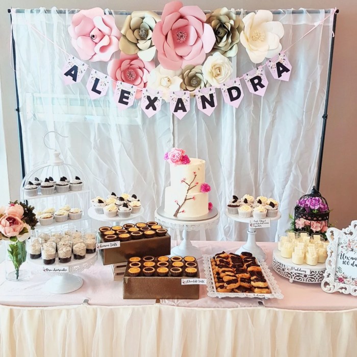 Dessert table decor ideas