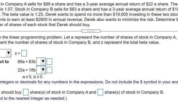 Shop stock price