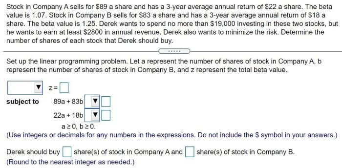 Shop stock price