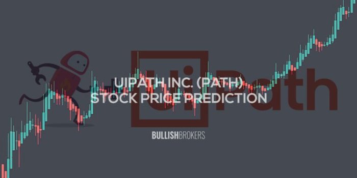 Uipath stock price