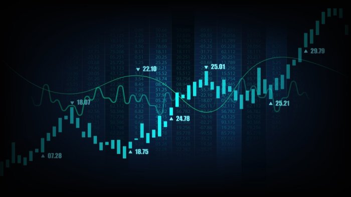 At& t stock price