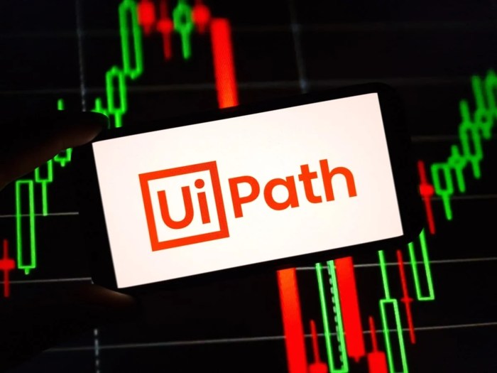 Uipath stock price